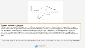 doğrulayıcı faktör analizinde modelin değerlendirilmesinde kullanılan model uyumu değerlerini açıklayan görsel