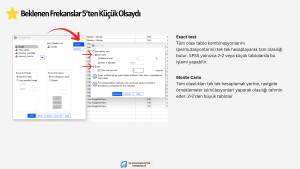 Fisher'in Kesin Ki-Kare Testinin SPSS'te nasıl yapılacağını gösteriyor