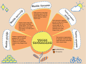 Madde istatistikleri hakkında bilgi veren bir mind map
